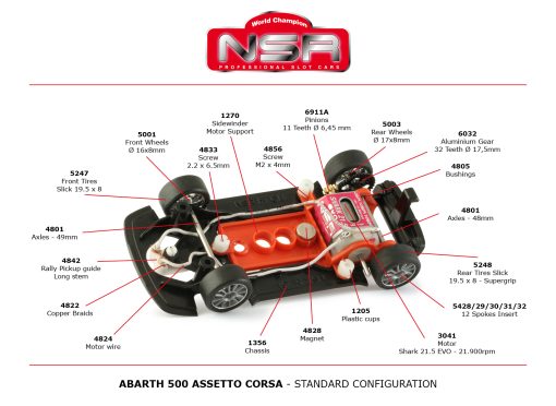 NSR Abarth 500 Assetto Corse Ersatzteile